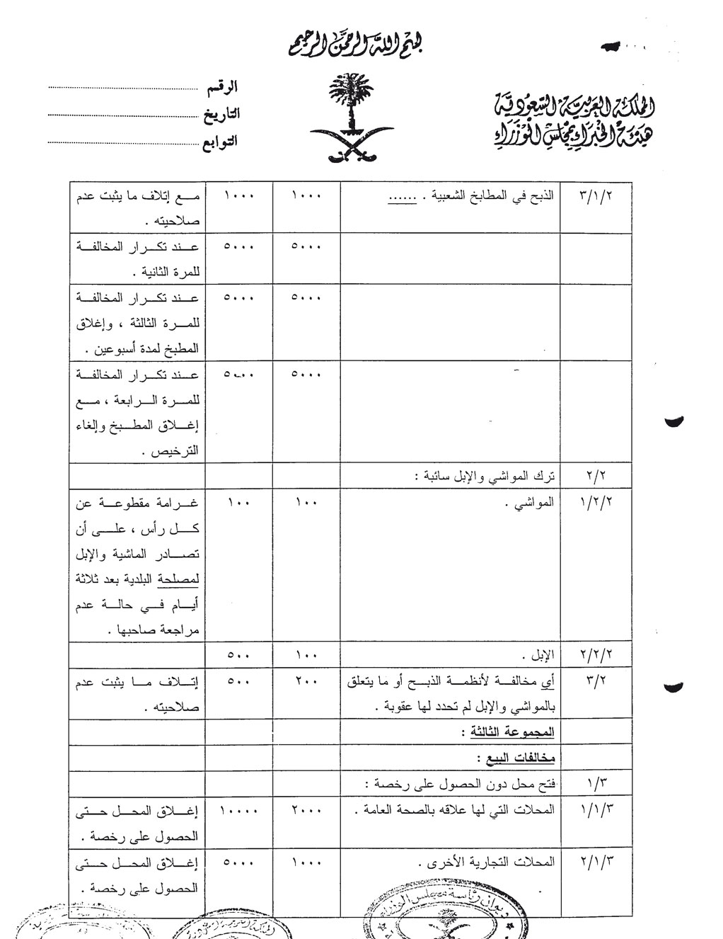 معاينة أصل النظام