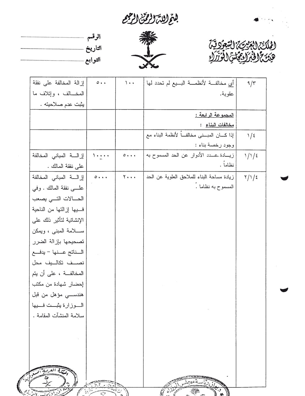 معاينة موقع المخالفة